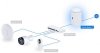 UBIQUITI DREAM ROUTER 7 (UDR7)